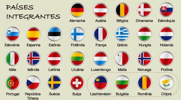 Tratado de Schengen en Europa Tratado de Schengen en Europa